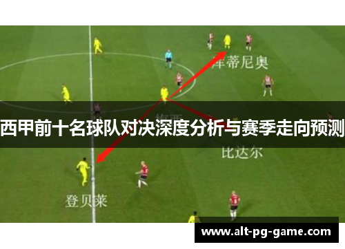 西甲前十名球队对决深度分析与赛季走向预测