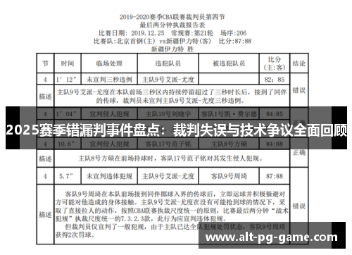 2025赛季错漏判事件盘点：裁判失误与技术争议全面回顾