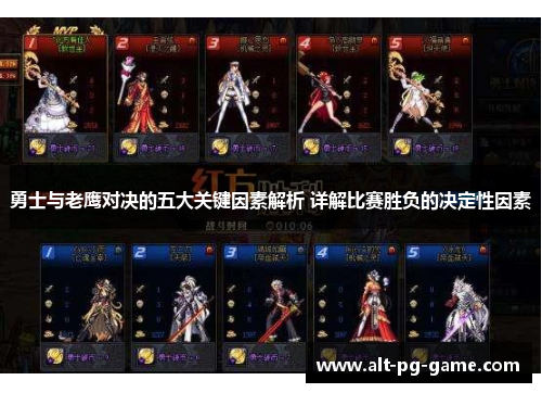 勇士与老鹰对决的五大关键因素解析 详解比赛胜负的决定性因素