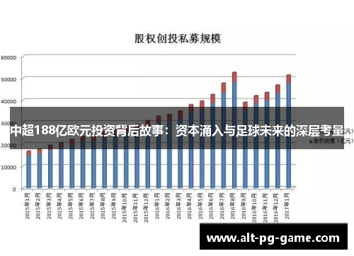中超188亿欧元投资背后故事：资本涌入与足球未来的深层考量