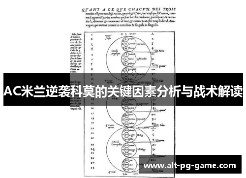 AC米兰逆袭科莫的关键因素分析与战术解读