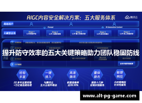 提升防守效率的五大关键策略助力团队稳固防线