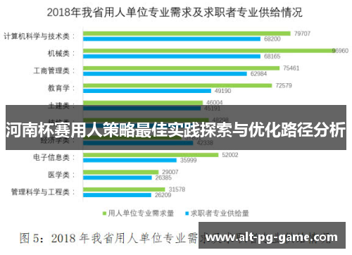 河南杯赛用人策略最佳实践探索与优化路径分析