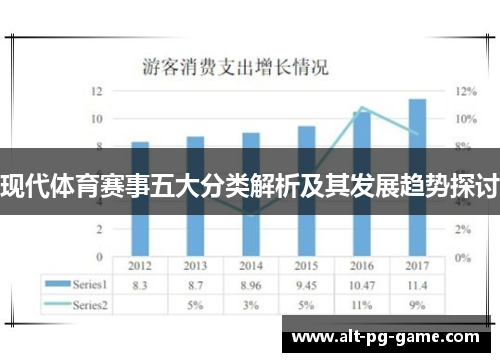 现代体育赛事五大分类解析及其发展趋势探讨