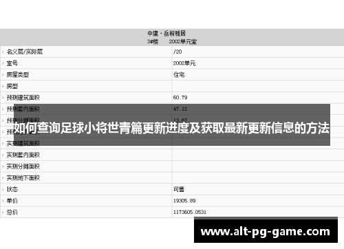 如何查询足球小将世青篇更新进度及获取最新更新信息的方法