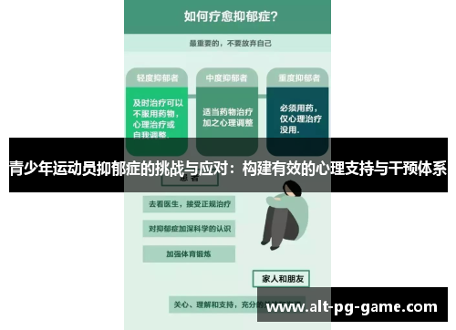 青少年运动员抑郁症的挑战与应对：构建有效的心理支持与干预体系