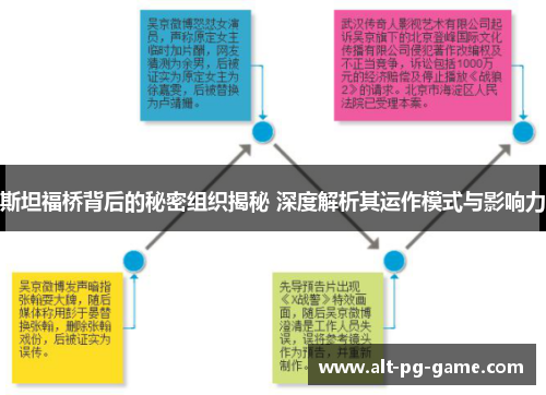 斯坦福桥背后的秘密组织揭秘 深度解析其运作模式与影响力