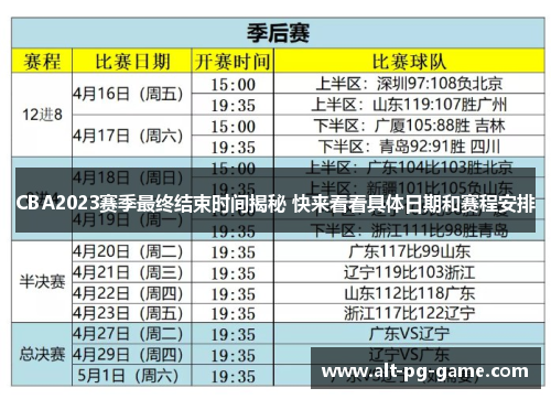 CBA2023赛季最终结束时间揭秘 快来看看具体日期和赛程安排