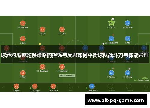 球迷对瓜帅轮换策略的担忧与反思如何平衡球队战斗力与体能管理