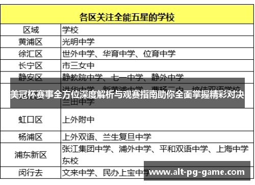 美冠杯赛事全方位深度解析与观赛指南助你全面掌握精彩对决