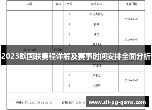 2023欧国联赛程详解及赛事时间安排全面分析 2023欧国联赛程详解及赛事时间安排全面分析