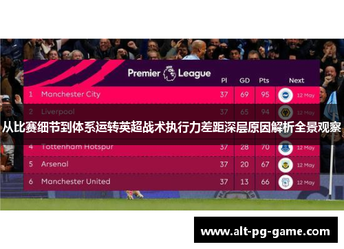 从比赛细节到体系运转英超战术执行力差距深层原因解析全景观察