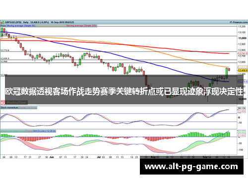 欧冠数据透视客场作战走势赛季关键转折点或已显现迹象浮现决定性
